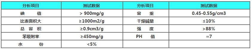 CIICCII短视频免费版下载